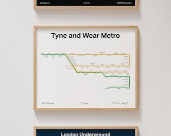 Tyne and Wear Metro Poster, USA Subway Print Minimalistisk, Väggkonst Presentdekor [Utan Ram]