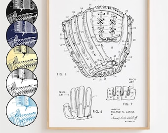 Baseball Glove Blueprint Poster, Baseball Glove Patent Wall Art Minimalistic, Gift Decor [UNFRAMED]