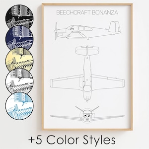 Beechcraft Bonanza Blueprint Poster, Beechcraft Bonanza Patent Wall Art Minimalistic, Gift Decor [UNFRAMED]