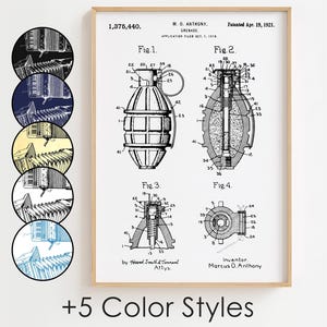 Grenade Blueprint Poster, Grenade Patent Wall Art Minimalistic, Gift Decor [UNFRAMED]