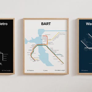 Bay Area Rail Transit Subway Poster, Bart Subway Print Minimalistic, Wall Art Gift Decor [UNFRAMED]