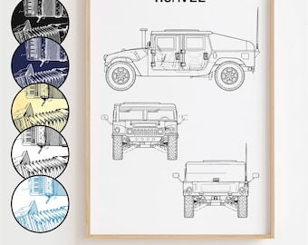 Humvee Blueprint Poster, Humvee Patent Wall Art Minimalistic, Gift Decor [UNFRAMED]
