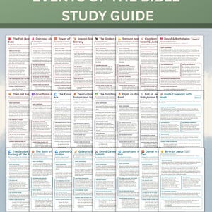 58 Bible Events Study Guide Tip-ins, Scripture Timeline Inserts, Printable PDF Journaling Aid, 5x7 PDF Download