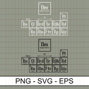 Master of Fate, Dungeon Master, Charakter Periodensystem der Elemente SVG Png Eps, RPG Gamer D20 Würfel Digitale Datei Sbulimation für Shirt