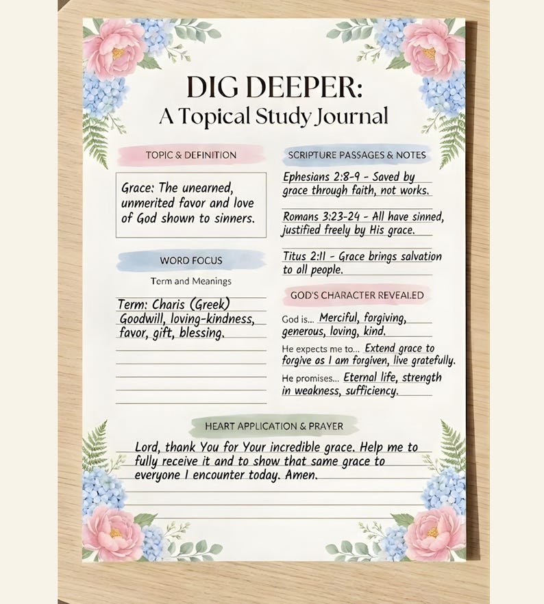 10 Bible Study Printable Guide & Template for Daily Study and Spiritual ...