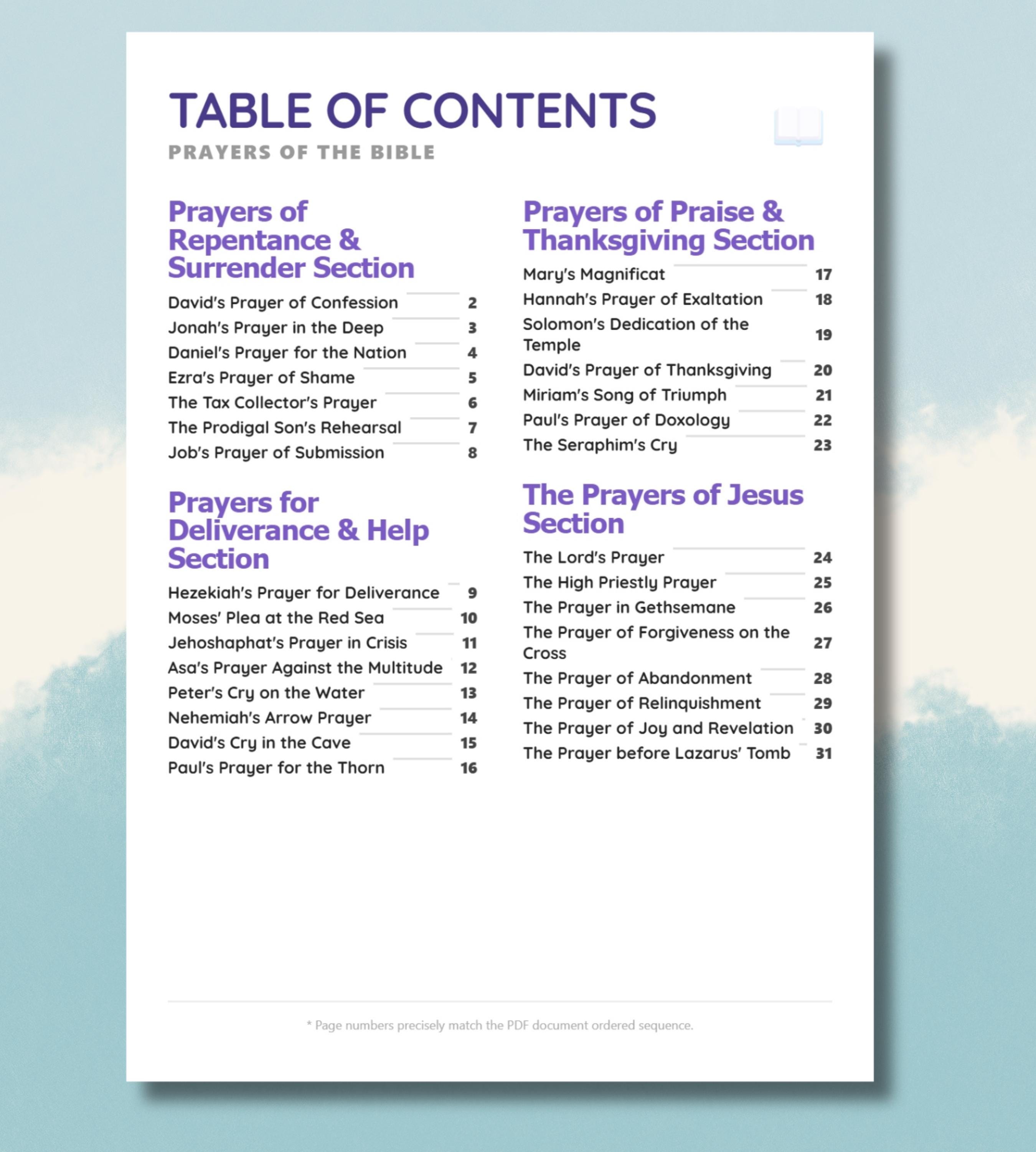 30 Prayers of the Bible Study Guide Tip-ins, Printable Journaling ...