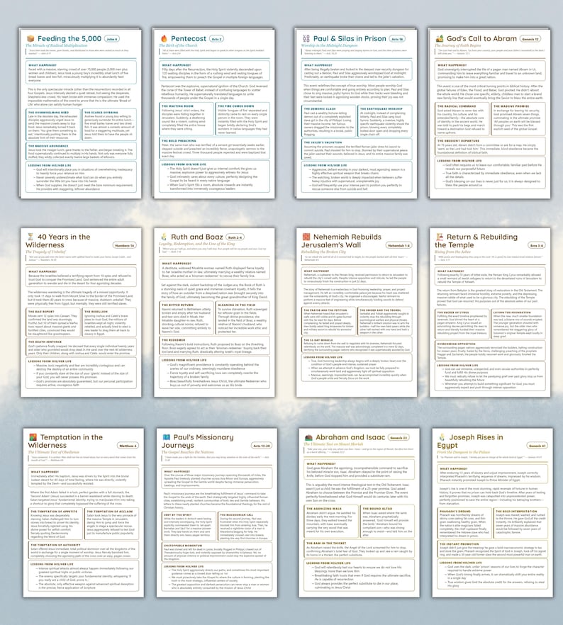 58 Bible Events Study Guide Tip-ins, Scripture Timeline Inserts, Printable PDF Journaling Aid, 5x7 PDF Download