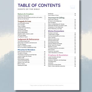 58 Bible Events Study Guide Tip-ins, Scripture Timeline Inserts, Printable PDF Journaling Aid, 5x7 PDF Download