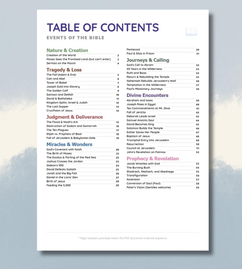 58 Bible Events Study Guide Tip-ins, Scripture Timeline Inserts, Printable PDF Journaling Aid, 5x7 PDF Download