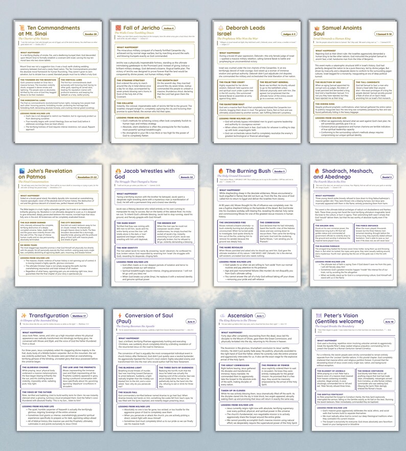 58 Bible Events Study Guide Tip-ins, Scripture Timeline Inserts, Printable PDF Journaling Aid, 5x7 PDF Download