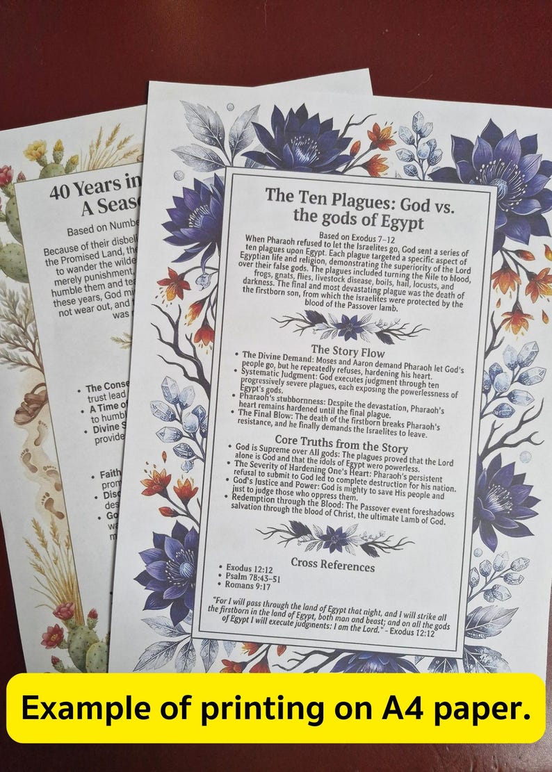 10 Bible Study Printable Guide & Template for Daily Study and Spiritual ...