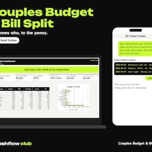 May include: A digital interface titled Couples Budget & Bill Split featuring a laptop screen displaying a financial dashboard with tables and charts, and a smartphone screen showing AI Cheat Codes for expense tracking and data entry.