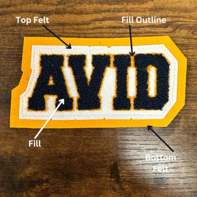 AVID Custom Embroidered Patches for Letterman Jackets, Bags ...