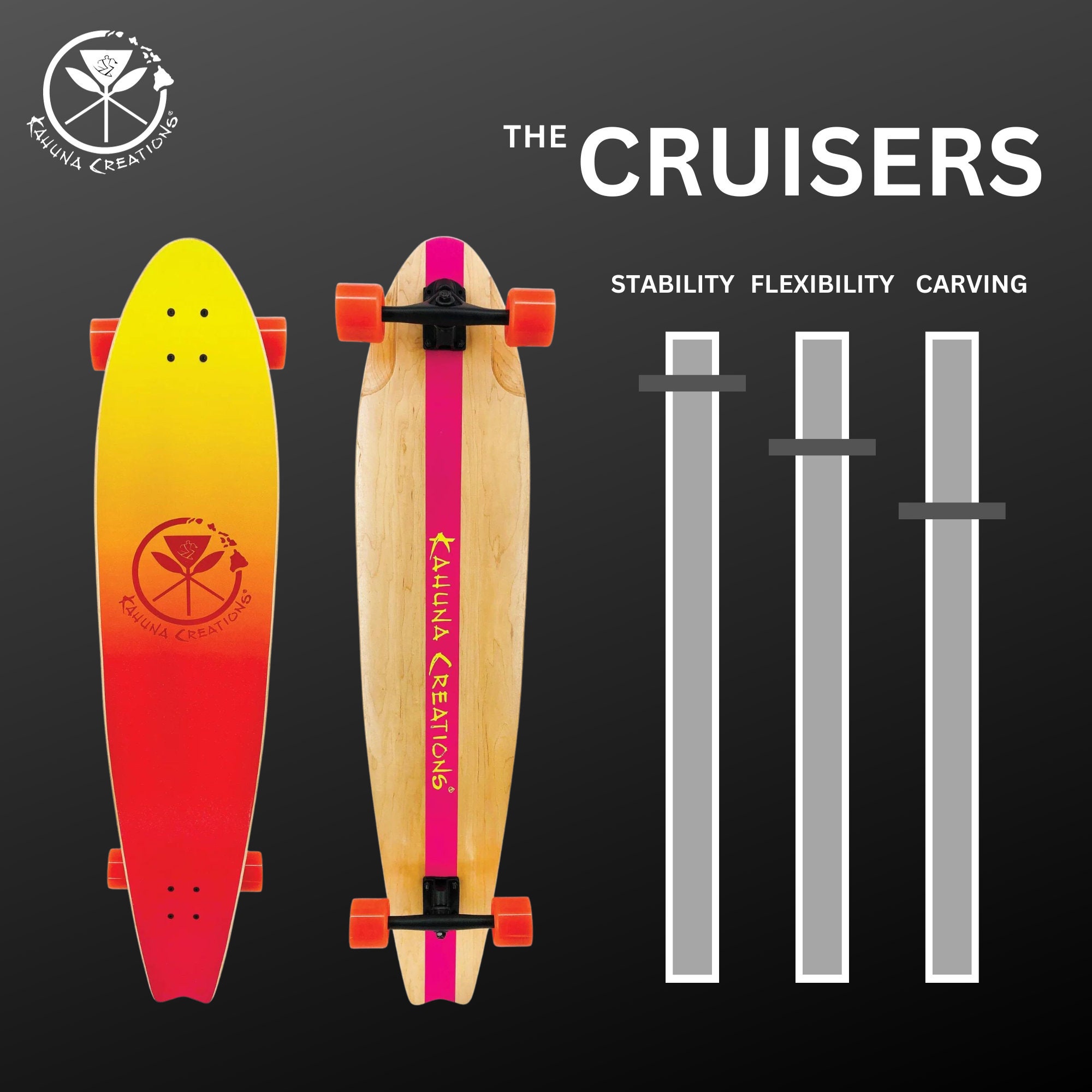 CRUISER Custom Handmade Hawaiian Longboards Choose Your Deck, Wheels