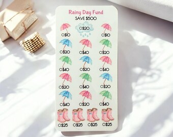 Rainy Day Fund Saving Tracker Card