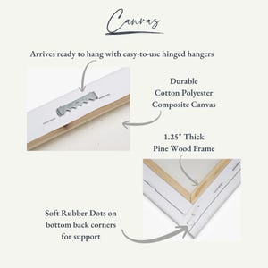 Op de afbeelding: Detailopname van de achterkant van een canvas print, met een wit houten frame en een scharnierende hanger. De tekst bevat "Canvas" en beschrijft het canvas: duurzaam katoen polyester composiet, 3,18 cm dik grenen houten frame en zachte rubberen stippen.
