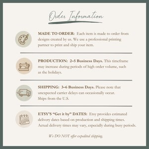 May include: An informational graphic titled Order Information with a dark green border. It features four circular icons representing a paint palette, sewing machine, delivery truck, and calendar, each accompanied by text detailing production and shipping.