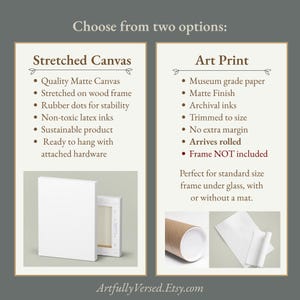 Op de afbeelding: Afbeelding met twee opties voor kunstdrukken: Stretched Canvas en Art Print. De Stretched Canvas-optie heeft kwalitatief mat canvas gespannen op een houten frame, klaar om op te hangen. De Art Print-optie biedt museumkwaliteitspapier met een matte afwerking, archiefinkten en wordt opgerold geleverd.