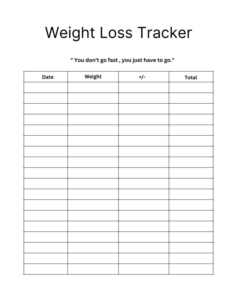 2024 2025 Ultimate Weight Loss Planner Bundle Printable Digital