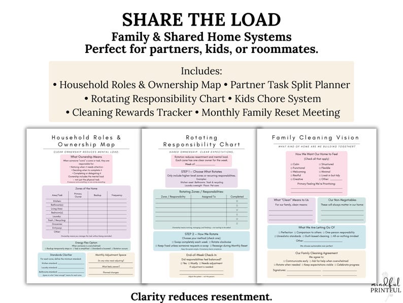 K&ouml;nnte beinhalten: Ein Satz druckbarer Dokumente zur Organisation des Haushalts mit dem Titel "SHARE THE LOAD". Enth&auml;lt eine Haushaltsrollen- und Eigentumskarte, eine rotierende Verantwortlichkeitskarte und einen Reinigungsbelohnungs-Tracker.