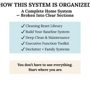 K&ouml;nnte beinhalten: Auf wei&szlig;em Hintergrund steht oben der Text "HOW THIS SYSTEM IS ORGANIZED". Darunter befindet sich ein hellblaues Rechteck mit einer Liste von Themen zur Hausorganisation. Ein beiges Rechteck darunter lautet: "You don't have to use everything. Start where you are."