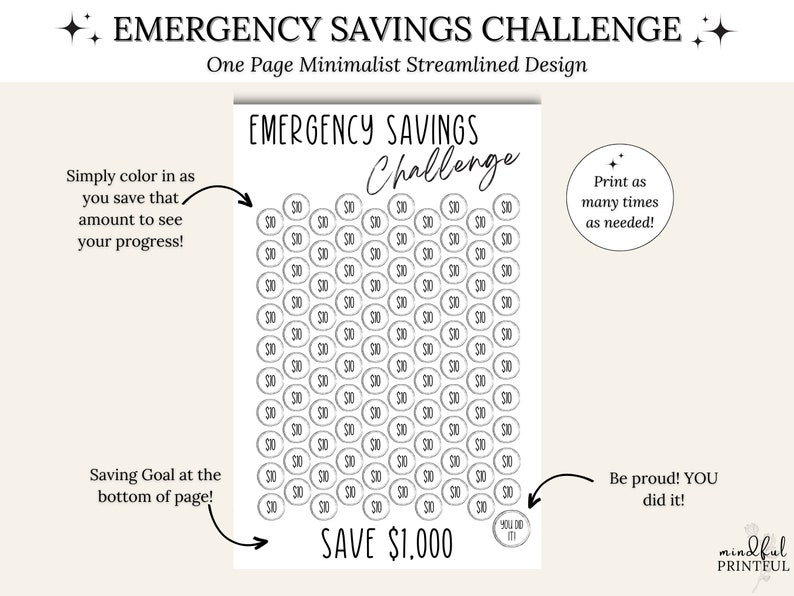 May include: A black and white printable chart for an emergency savings challenge. The chart has 100 circles, each representing &pound;10. Colour in the circles as you save to track your progress. The goal is to save &pound;1,000. The text "You did it!" is at the bottom of the chart.