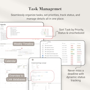 May include: A digital task management interface with multiple views: agenda, weekly timeline, calendar, and database links. Features include task sorting by priority and status, and dynamic status tracking. Text on the image reads "Task Management".