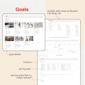 May include: A screenshot of a computer screen showing a goal-setting app. The app has a list of goals with images, a timeline, and a section for goal details. The app also has a feature to sort goals by year and archive goals that are no longer relevant.