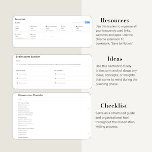 May include: A digital planner template for dissertation writing with sections for resources, brainstorming, ideas, and a checklist. The template includes a list of websites and apps, a section for research goals and top priorities, and a checklist for the dissertation process.