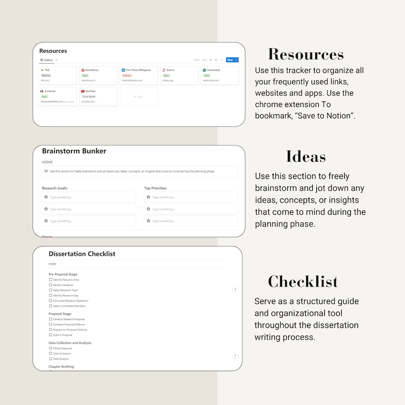 May include: A digital planner template for dissertation writing with sections for resources, brainstorming, ideas, and a checklist. The template includes a list of websites and apps, a section for research goals and top priorities, and a checklist for the dissertation process.