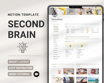 May include: A screenshot of a Notion template for a second brain. The template is organized into sections for quick capture, navigation, projects, life areas, and resources. The template includes a light gray background with black text and icons.