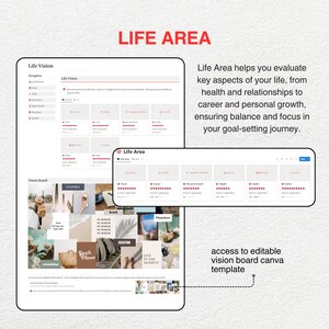 May include: A screenshot of a website with a life area planner. The planner has a vision board with images of summer, vacation, and beach scenes. The website also has a section for evaluating key aspects of life, such as health, relationships, career, and personal growth. The text "Life Area" is in red.