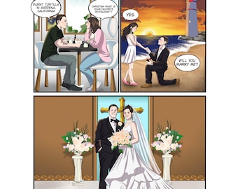 Custom Couple Comic Strip, Personalized Love Story Illustration Gift