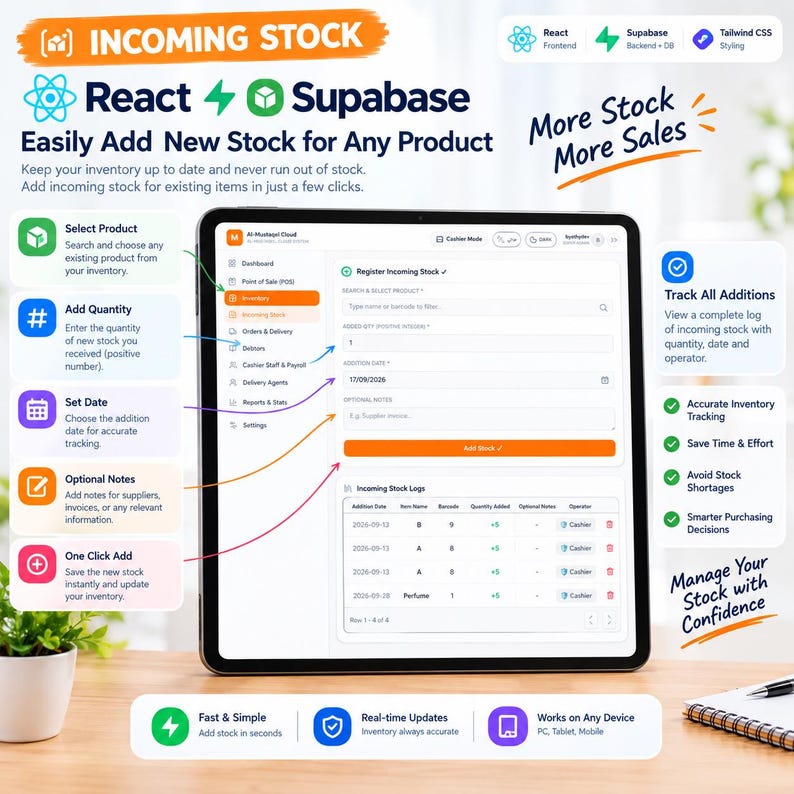 Code source complet du système de point de vente | Application React Supabase Business | Kit de démarrage SaaS | Téléchargement numérique instantané image 5