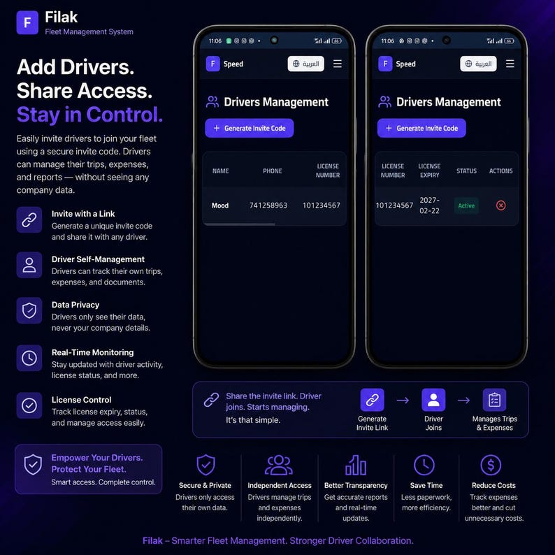 K&ouml;nnte beinhalten: Eine dunkel gestaltete digitale Benutzeroberfl&auml;che f&uuml;r das Filak-Flottenmanagementsystem, die zwei Smartphones mit einem Fahrer-Management-Dashboard zeigt, inklusive Einladungscodes, Fahrerlisten und Beschreibungen zur Echtzeit&uuml;berwachung.