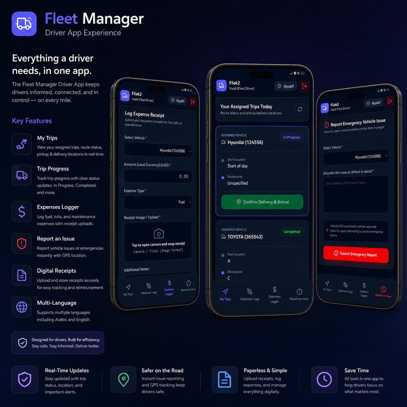 K&ouml;nnte beinhalten: Drei Smartphones zeigen die Benutzeroberfl&auml;che der Fleet Manager Driver App auf dunkelblauem Hintergrund. Die Bildschirme zeigen Funktionen wie Log Expense Receipt, Your Assigned Trips Today und Report Emergency Vehicle Issue mit Text.
