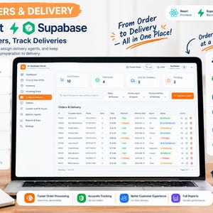 Code source complet du système de point de vente | Application React Supabase Business | Kit de démarrage SaaS | Téléchargement numérique instantané image 6