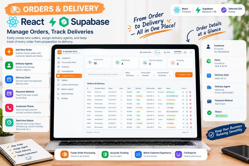 Code source complet du système de point de vente | Application React Supabase Business | Kit de démarrage SaaS | Téléchargement numérique instantané image 6
