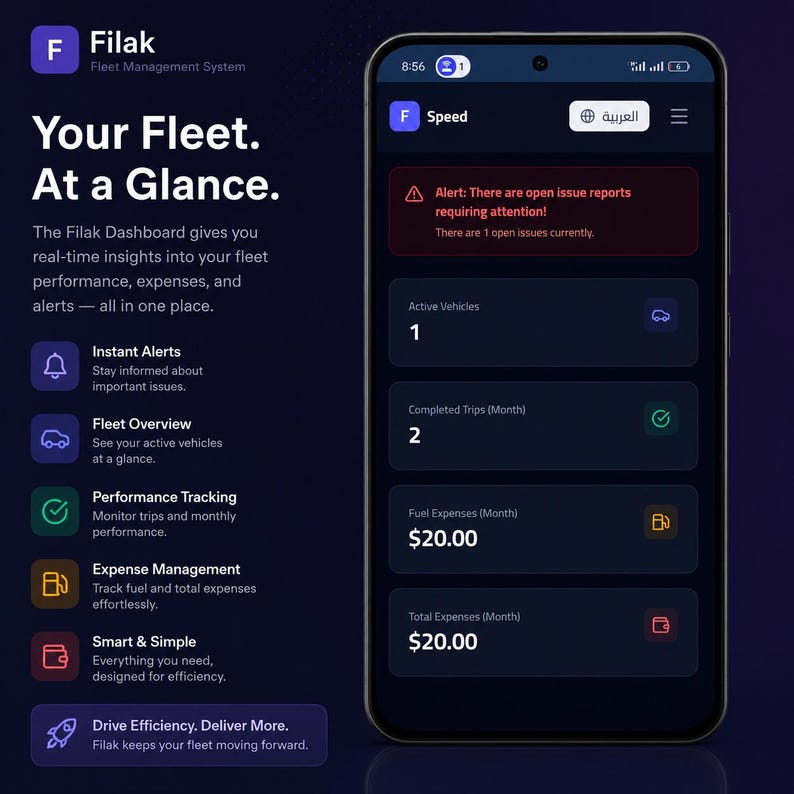 K&ouml;nnte beinhalten: Ein Smartphone mit dem Filak Flottenmanagement-Dashboard auf einer dunklen Benutzeroberfl&auml;che. Der Bildschirm zeigt eine Warnung f&uuml;r offene Berichte, aktive Fahrzeuge, abgeschlossene Fahrten, Kraftstoffkosten von 20,00 $ und Gesamtausgaben von 20,00 $ an.