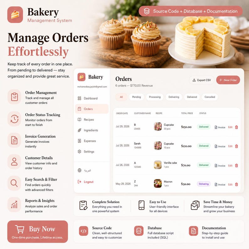 Op de afbeelding: Een digitale interface voor een bakkerijbeheersysteem met een besteloverzicht met kolommen voor datum, klant, recept, prijs en status. De lay-out bevat zijbalknavigatie, functies voor het volgen van bestellingen en tekst over de beschikbaarheid van broncode, database en documentatie.