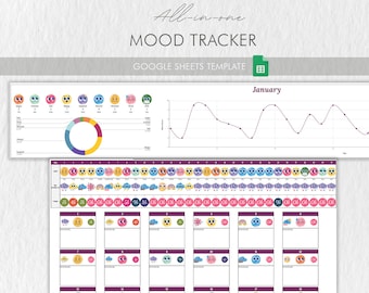 Mood Tracker Google Sheets Template: Feelings, Sleep, Weather (Digital File)