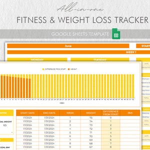 Mall för Google Sheets för fitnesstracker: Träningslogg, måltidsplanerare, viktminskningsdagbok (digital nedladdning)