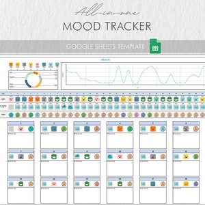 Mood Tracker Google Spreadsheets-sjabloon, Mood Journal Digital, Gevoelens en Emoties Tracker Spreadsheet, Slaapgrafiek, Weer Mood Tracker