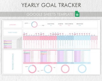 2025 Goal Tracker: Customizable Google Sheets Template (Digital File)