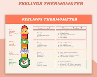 Feelings Thermometer: Emotional Regulation Tool for Kids & Teens (PDF Download)