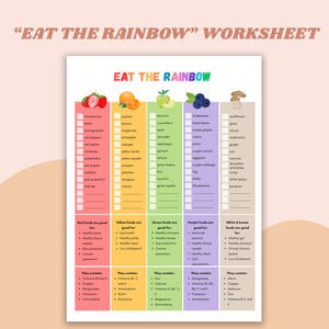 Eat the Rainbow Worksheet, Heathy Diet for Kids and Teens, Food&#39;s Impact on Heath, Motivate Children to Eat Healthy, Food Journal