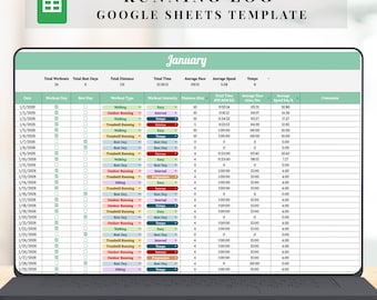 Yearly Running Log Google Sheets Template: Track Pace & Intensity (Digital File)