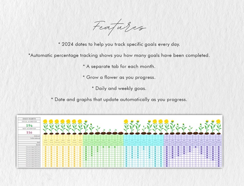 Monthly Goal Tracker for Google Sheets, Habit Spreadsheet Template, New ...