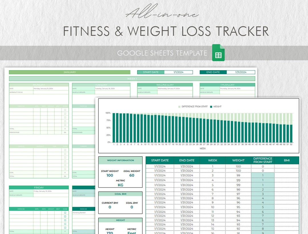 Fitness Google Sheets Template, Meal Planner Spreadsheet, Weight Loss