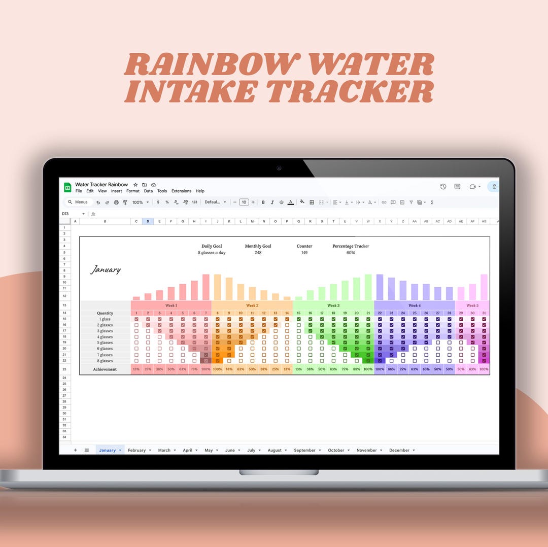 Water Testing Spreadsheet Daily Water Intake Tracker Spreadsheet: Customizable Hydration Goal ...